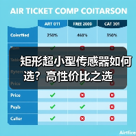 矩形超小型传感器如何选？高性价比之选（图4）