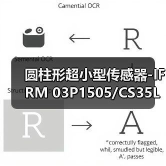 圆柱形超小型传感器-IFRM 03P1505/CS35L（图3）