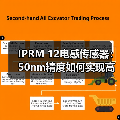IPRM 12电感传感器:50nm精度如何实现高速测量?(图4) IPRM 12电感传感器:50nm精度如何实现高速测量?(图4)