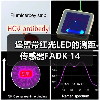 堡盟带红光LED的测距传感器FADK 14（图1）