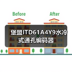 堡盟ITD61A4Y9水冷式通孔编码器(图3) 堡盟ITD61A4Y9水冷式通孔编码器(图3)