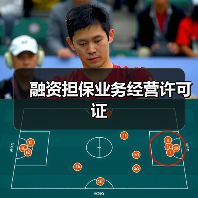 融资担保业务经营许可证（图1）