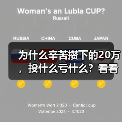 为什么辛苦攒下的20万,投什么亏什么?看看老周的理财账户就知道了(图3) 为什么辛苦攒下的20万,投什么亏什么?看看老周的理财账户就知道了(图3)