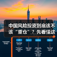 中国风险投资到底该不该“重仓”？先看懂这五大利弊再下注（图3）