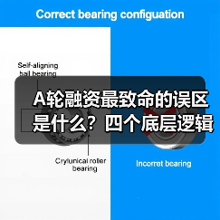 A轮融资最致命的误区是什么?四个底层逻辑帮你避开80%的坑(图1) A轮融资最致命的误区是什么?四个底层逻辑帮你避开80%的坑(图1)