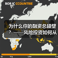 为什么你的融资总碰壁?——风险投资如何从“野蛮生长”走到今天(图1) 为什么你的融资总碰壁?——风险投资如何从“野蛮生长”走到今天(图1)