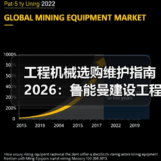 工程机械选购维护指南2026:鲁能曼建设工程有限公司实用解析(图2) 工程机械选购维护指南2026:鲁能曼建设工程有限公司实用解析(图2)